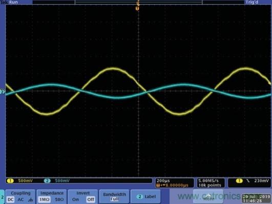 LTspice音頻WAV文件：使用立體聲和加密語音消息