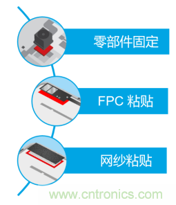 5G高頻時代下，電子設備怎么粘？德莎推出高性能PET雙面膠帶