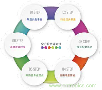 CISE2020 中國(guó)(南京)國(guó)際智慧節(jié)能博覽會(huì)邀請(qǐng)函