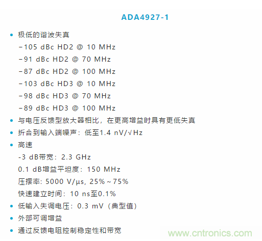 聽說想要出色的線性度，ADC與驅(qū)動器更配哦~