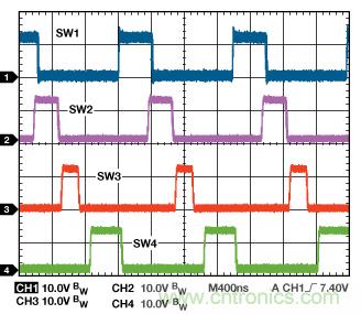 適合空間受限應(yīng)用的最高功率密度、多軌電源解決方案