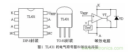 必看，猝不及防的玄妙！開(kāi)關(guān)電源快速確定反饋回路的參數(shù)