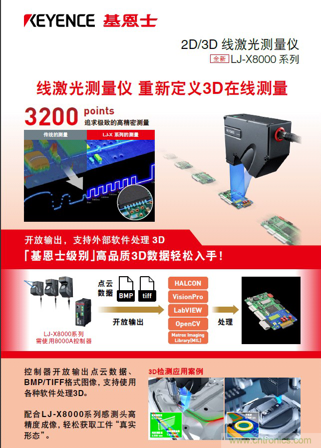 AHTE 2020 揭秘電子裝配行業(yè)新技術