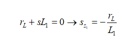 開關(guān)轉(zhuǎn)換器動(dòng)態(tài)分析采用快速分析技術(shù)（1）