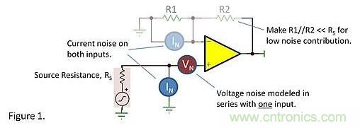 運放噪聲——同相放大電路