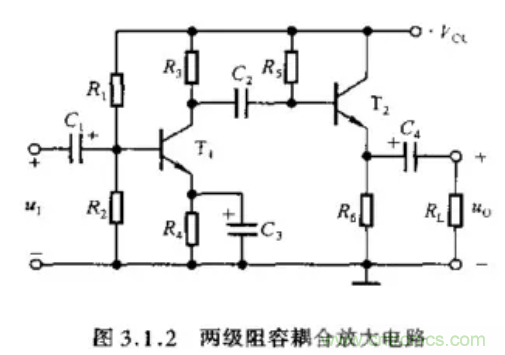 基本放大電路里的這些問題你知道嗎？