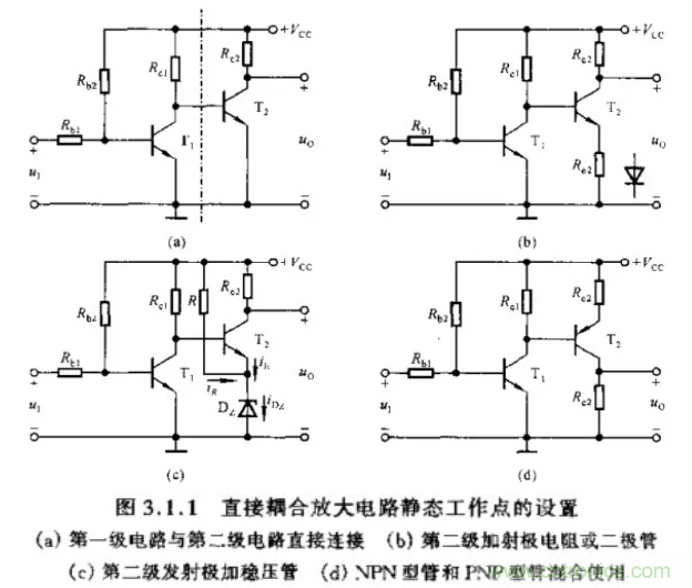 基本放大電路里的這些問題你知道嗎？