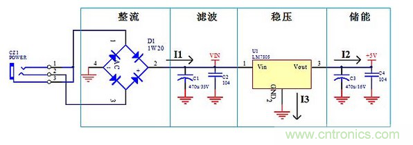 線性電源，高頻開關電源：PCB布局要領