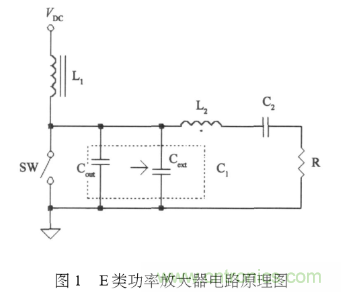 E類功率放大器電路的結(jié)構(gòu)、原理以及并聯(lián)電容的研究分析