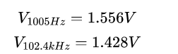 可否利用DAC來(lái)改變交流信號(hào)的幅值？