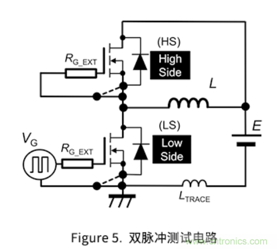 通過(guò)驅(qū)動(dòng)器源極引腳將開(kāi)關(guān)損耗降低約35%