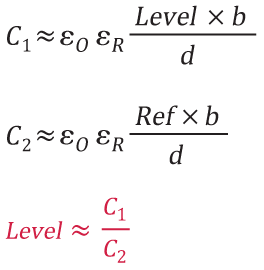 利用電容-數(shù)字轉(zhuǎn)換器檢測液位