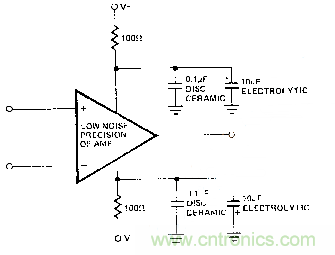 多角度分析運放電路如何降噪，解決方法都在這里了！