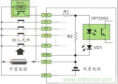 PLC與傳感器的接線都不會(huì)，還學(xué)啥PLC？