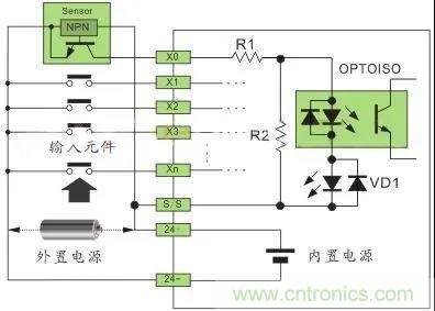 PLC與傳感器的接線都不會(huì)，還學(xué)啥PLC？