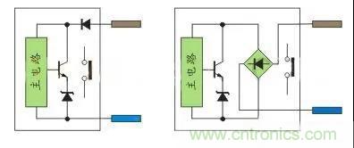 PLC與傳感器的接線都不會(huì)，還學(xué)啥PLC？