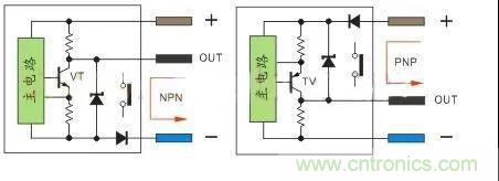 PLC與傳感器的接線都不會(huì)，還學(xué)啥PLC？