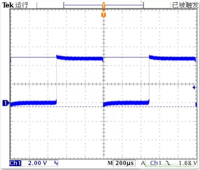 如何將輸入方波轉(zhuǎn)換成倍頻PWM波形？