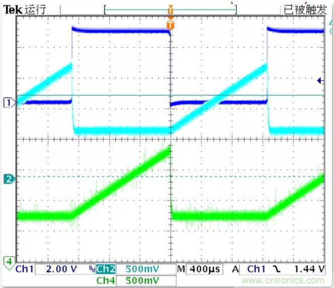 如何將輸入方波轉(zhuǎn)換成倍頻PWM波形？