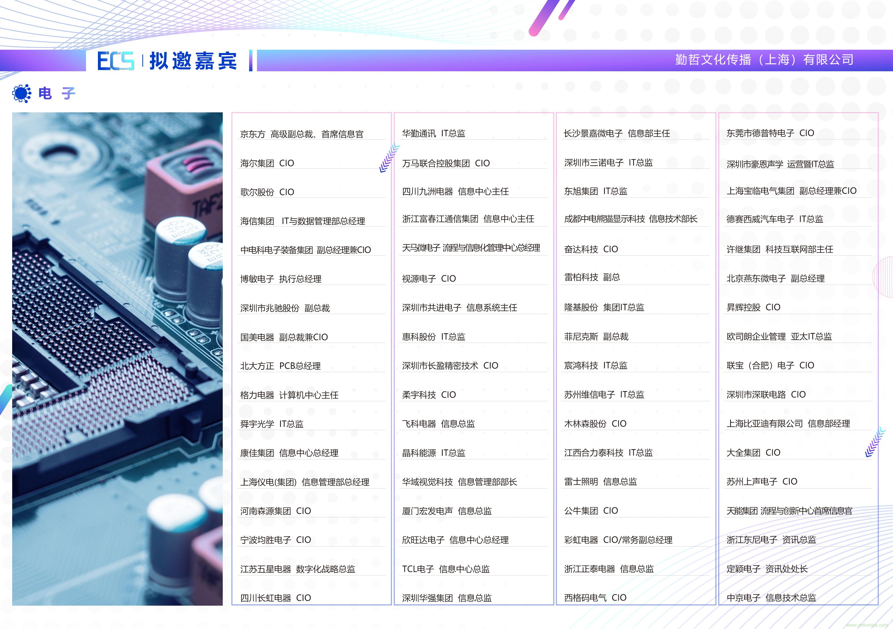 ECS 2020|第二屆中國電子通信與半導(dǎo)體CIO峰會正式啟動！