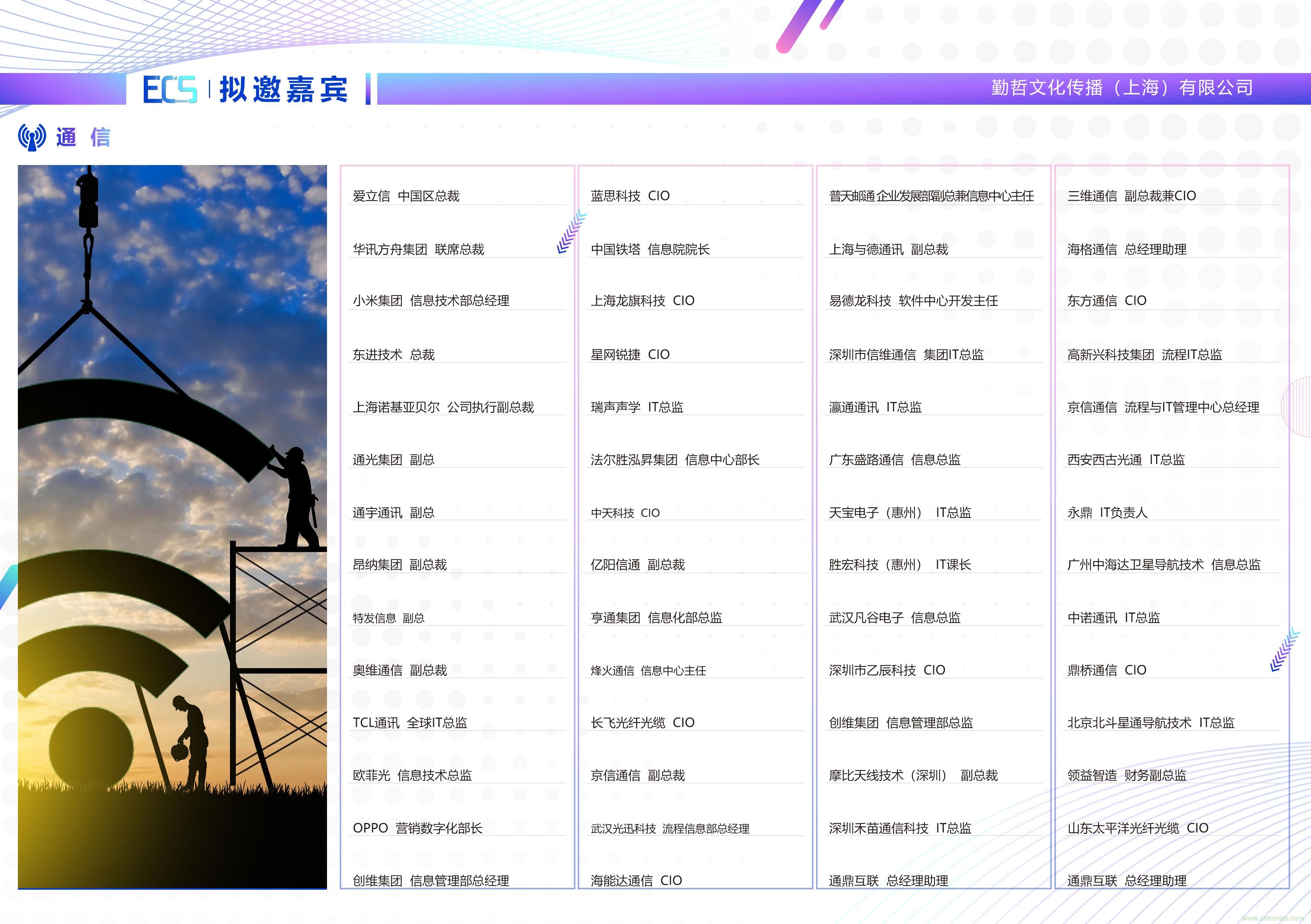 ECS 2020|第二屆中國電子通信與半導(dǎo)體CIO峰會正式啟動！