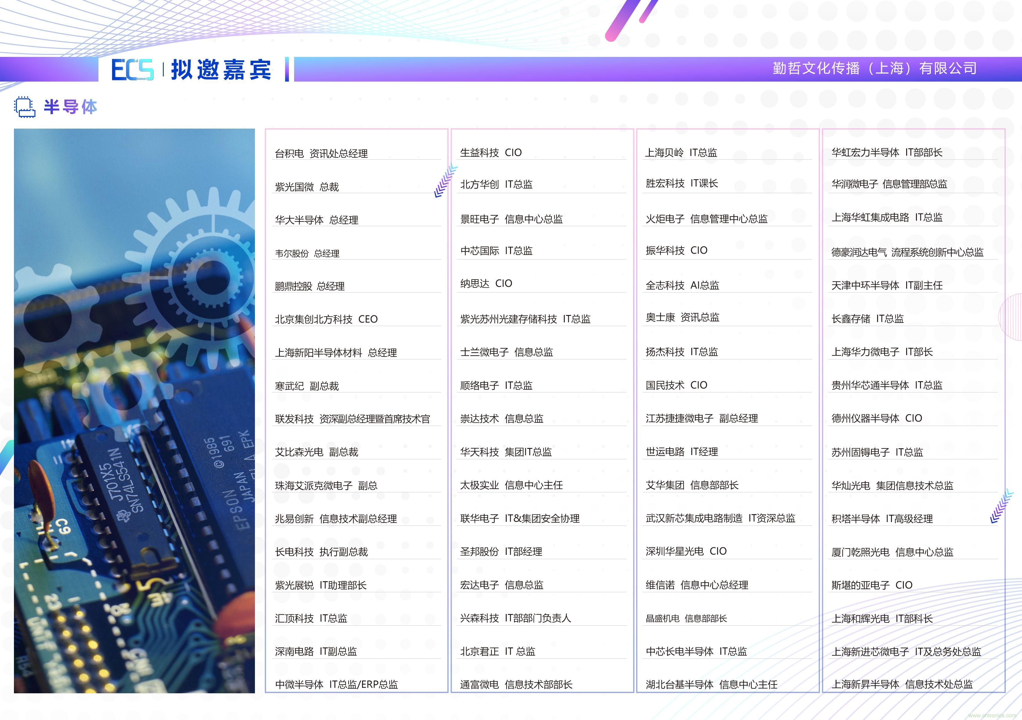 ECS 2020|第二屆中國電子通信與半導(dǎo)體CIO峰會正式啟動！