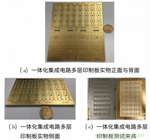 毫米波多通道收發(fā)電路與和差網(wǎng)絡(luò)高密度集成技術(shù)