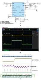 使用高效率、高頻率、低EMI DC/DC轉(zhuǎn)換器降低對陶瓷電容的電源要求