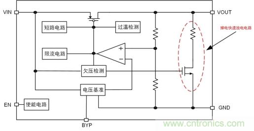 儲能電容緩慢掉電怎么辦？ZL6205為你支招