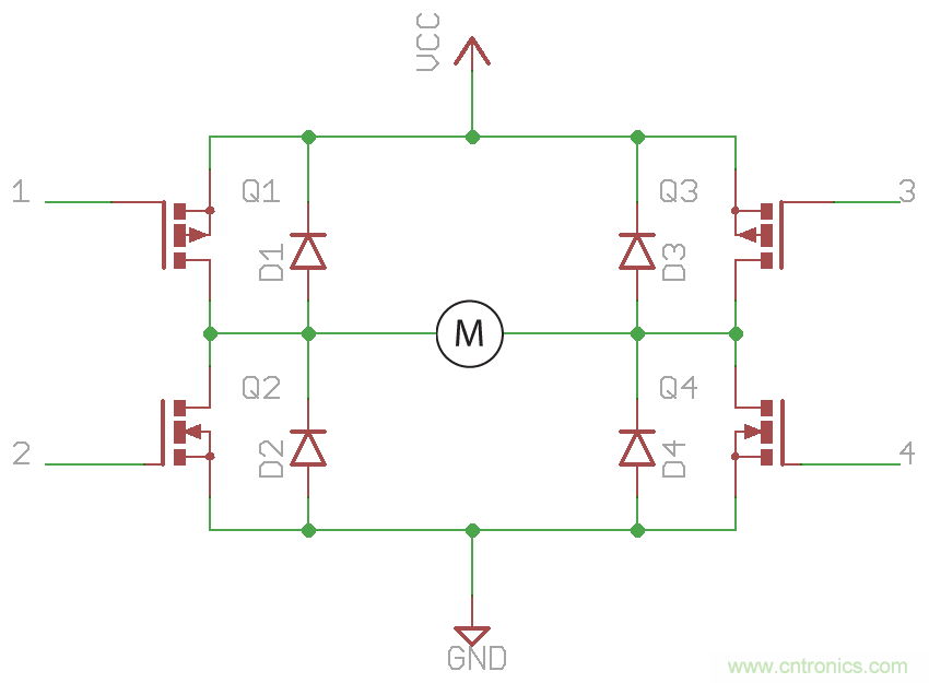 如何為你的電機(jī)找到一個(gè)好“管家”？