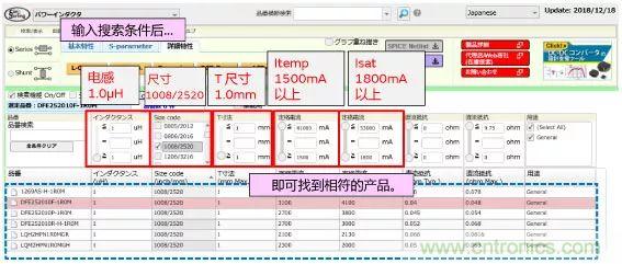 功率電感器基礎(chǔ)第1章：何謂功率電感器？工藝特點(diǎn)上的差異？