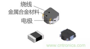 功率電感器基礎(chǔ)第1章：何謂功率電感器？工藝特點(diǎn)上的差異？