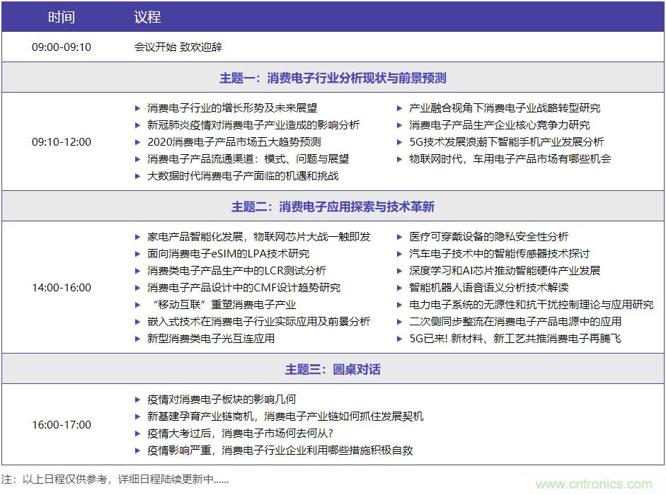 嘉賓演講觀點(diǎn)搶先看：“OFweek 2020國際消費(fèi)電子在線大會(huì)暨展覽會(huì)”火熱來襲！