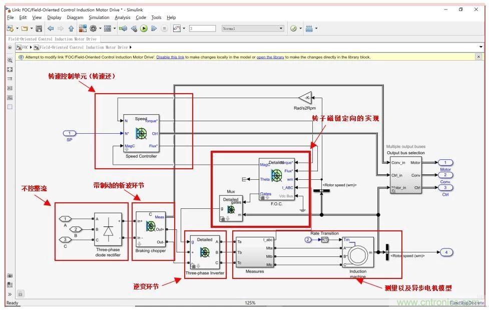 如何用FOC電機控制MATLAB仿真！