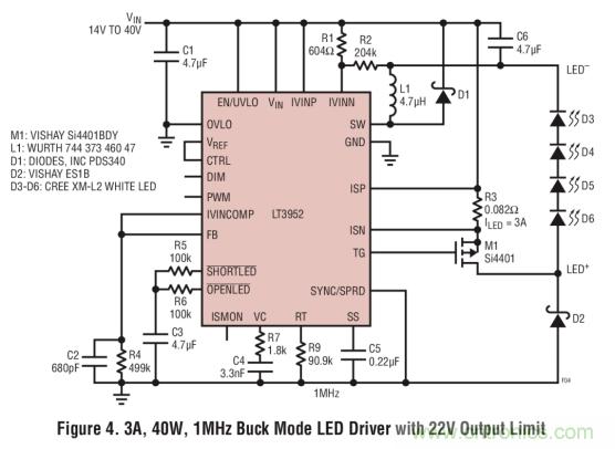 具集成型電壓限制功能的3A、1MHz降壓模式LED驅(qū)動(dòng)器