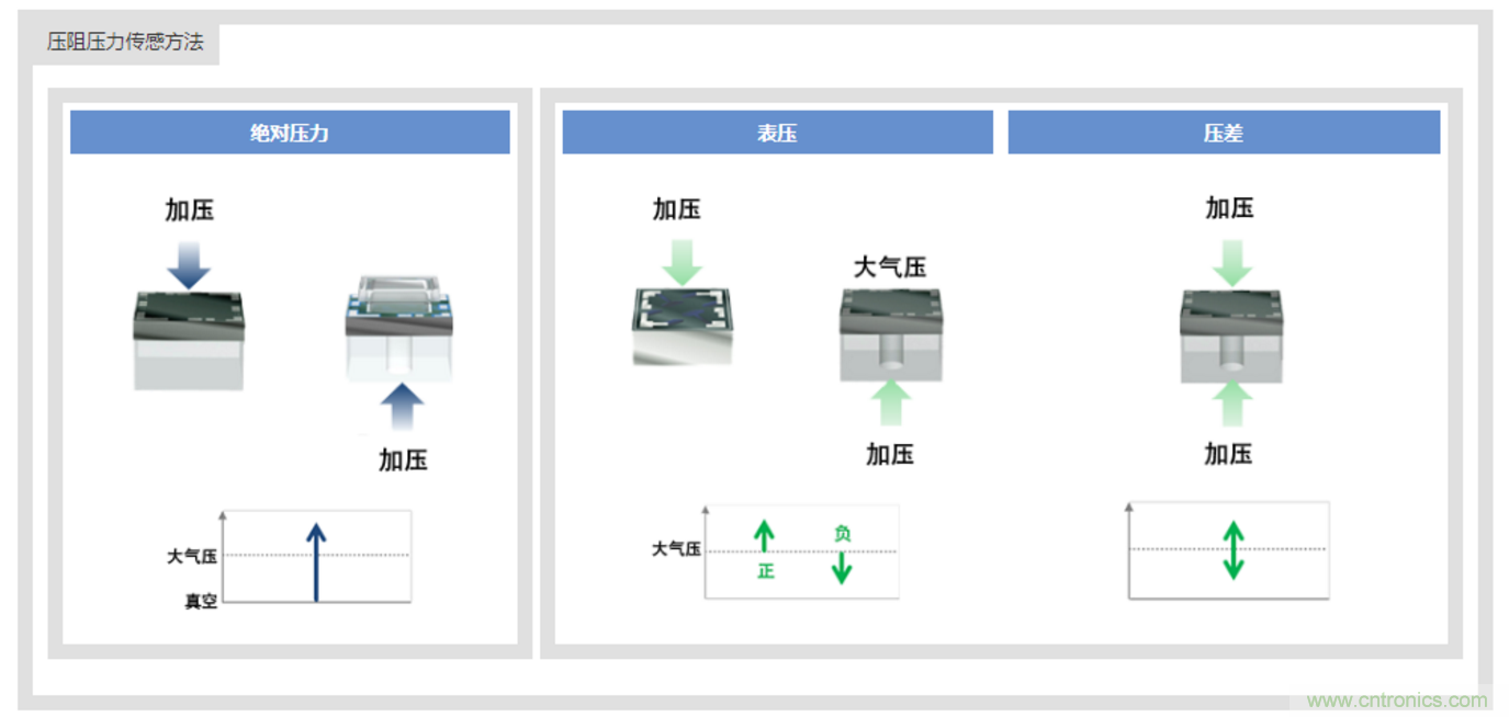 告別“黑白”，迎接“彩色”：看?？嫡槿手匦露x全彩攝像機(jī)！