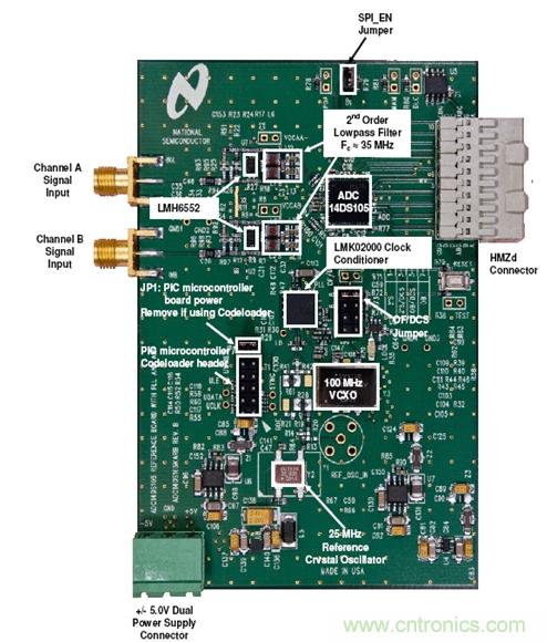 利用ADC、全差分放大器和時鐘調(diào)整電路設(shè)計模擬系統(tǒng)