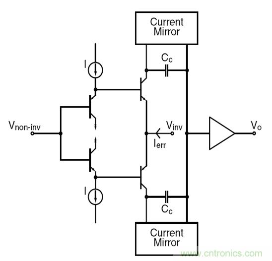 利用ADC、全差分放大器和時鐘調(diào)整電路設(shè)計模擬系統(tǒng)