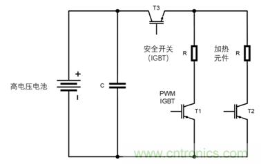 電動(dòng)汽車空調(diào)的一項(xiàng)關(guān)鍵技術(shù)——IGBT