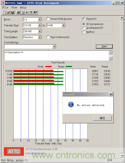 瑞發(fā)科NS1021解決方案突破USB 2.0限制，讓連接更高效