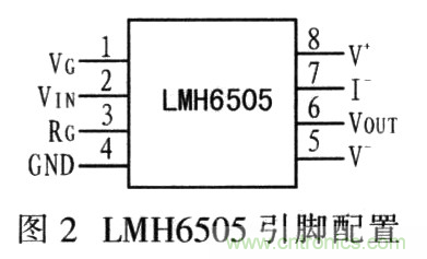 如何通過可變增益放大器LMH6505實現(xiàn)AGC電路設(shè)計？