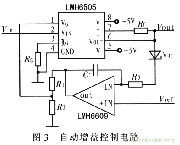 如何通過可變增益放大器LMH6505實現(xiàn)AGC電路設(shè)計？