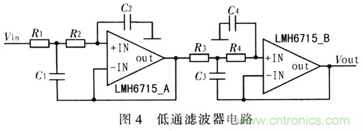 如何通過可變增益放大器LMH6505實現(xiàn)AGC電路設(shè)計？