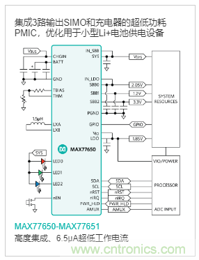 單電感多輸出(SIMO)開(kāi)關(guān)穩(wěn)壓器技術(shù)