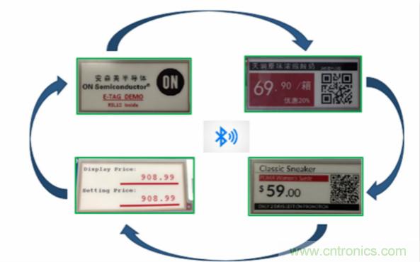 賦能未來智能家居及建筑、工業(yè)物聯(lián)網(wǎng)、資產(chǎn)監(jiān)控、智慧醫(yī)療的物聯(lián)網(wǎng)創(chuàng)新方案