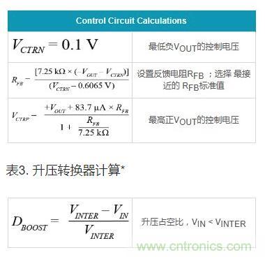 通過5 V至24 V輸入提供雙極性、雙向DC-DC流入和流出電流