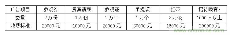 2021中國(深圳)國際集成電路產(chǎn)業(yè)與應(yīng)用展覽會(huì)暨論壇