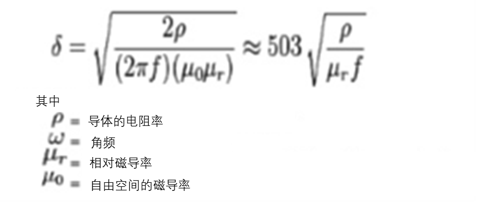 現(xiàn)場應用首席工程師給你講解：”信號完整性“