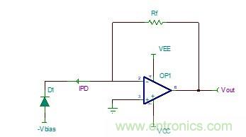 如何利用TINA-TI來完成跨阻放大電路的穩(wěn)定性設計