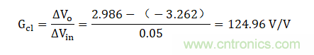 壓擺率為何會導(dǎo)致放大器輸出信號失真？